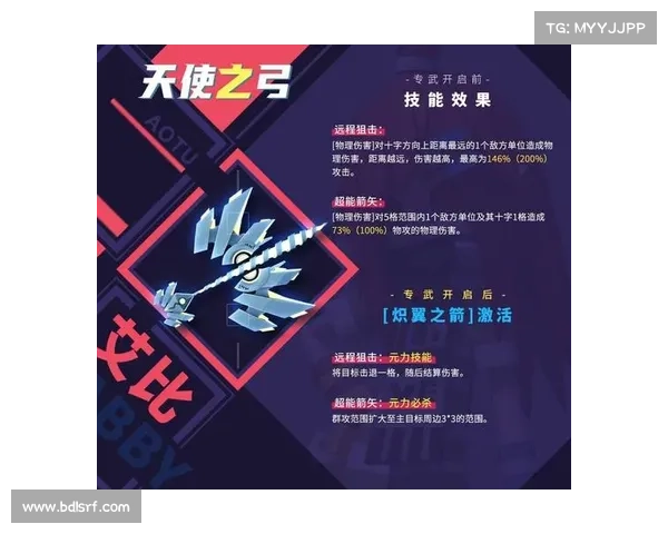 鬼泣4:恶魔之手掌握武器技能,战斗力爆表 鬼泣4:恶魔之手掌握武器技能,战斗力爆表